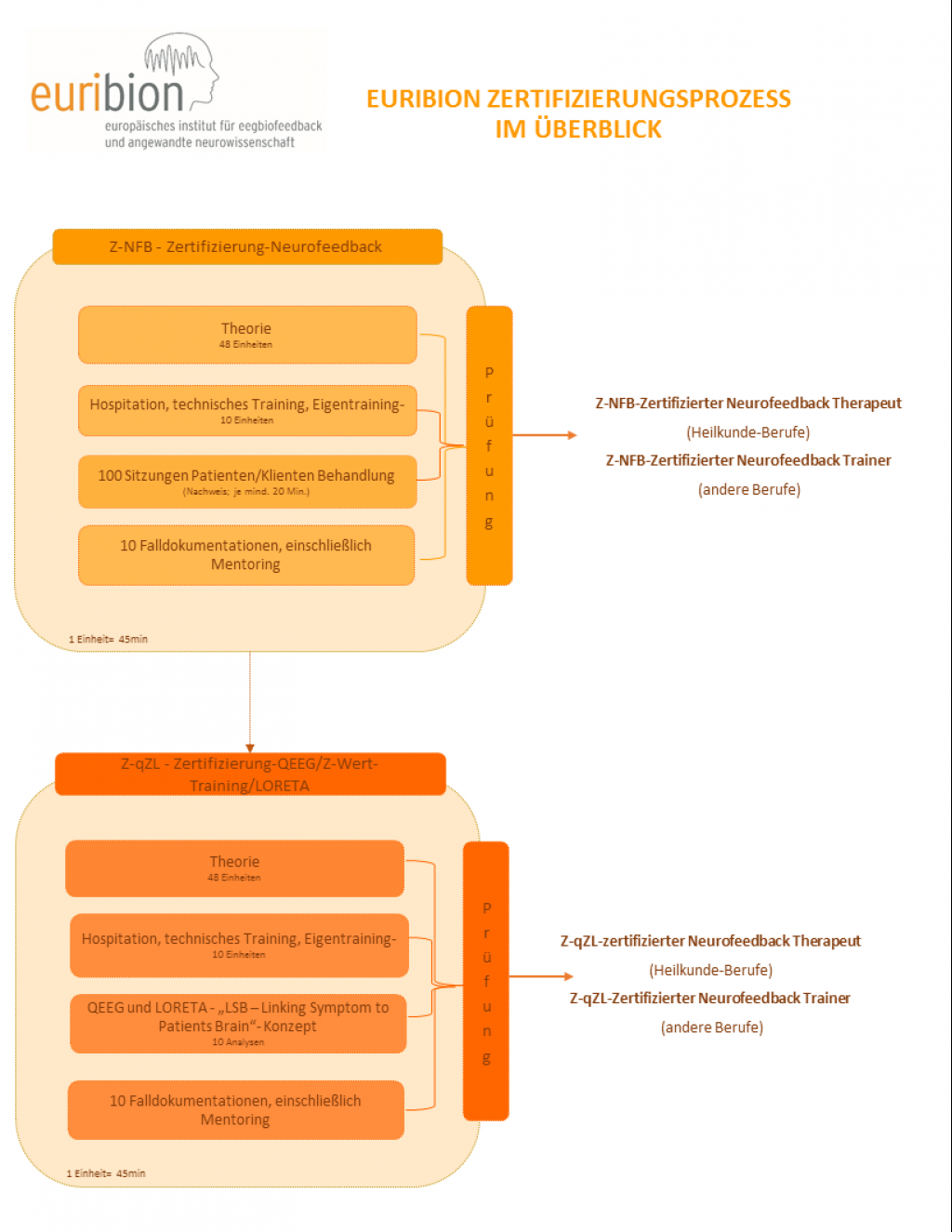 http://iopandu.de/freebooks.php?q=download-historical-cognitive-linguistics-2010.php